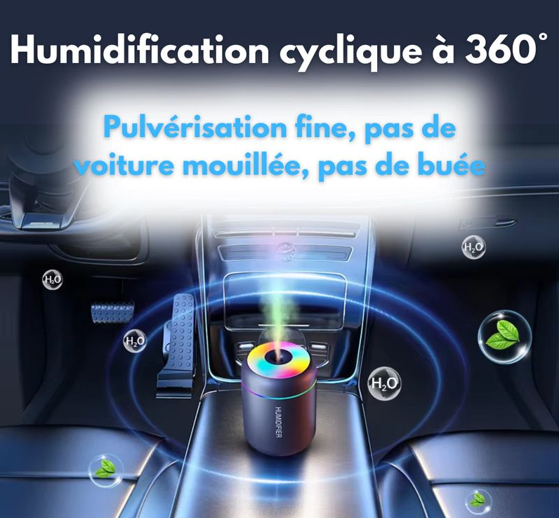 USB Air Humidifier LED Desktop Cool Mist Sprayer Aroma Diffuser Essential Oil Purifier for Home Bedroom