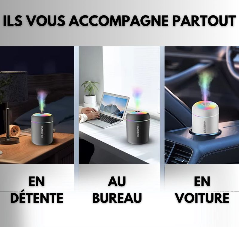 USB Air Humidifier LED Desktop Cool Mist Sprayer Aroma Diffuser Essential Oil Purifier for Home Bedroom